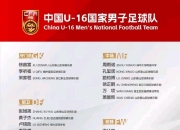 半岛体育入口-欧洲足球联赛赛程公布，中国队备战