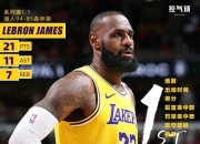 半岛体育活动-湖人逆袭！詹皇奇迹助力欲夺总冠