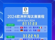 半岛体育入口-欧洲杯胜负归属将揭晓，决胜时刻无限精彩的简单介绍