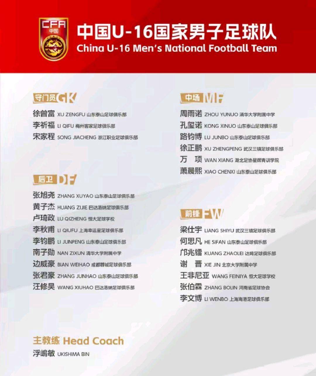 欧洲足球联赛赛程公布，中国队备战