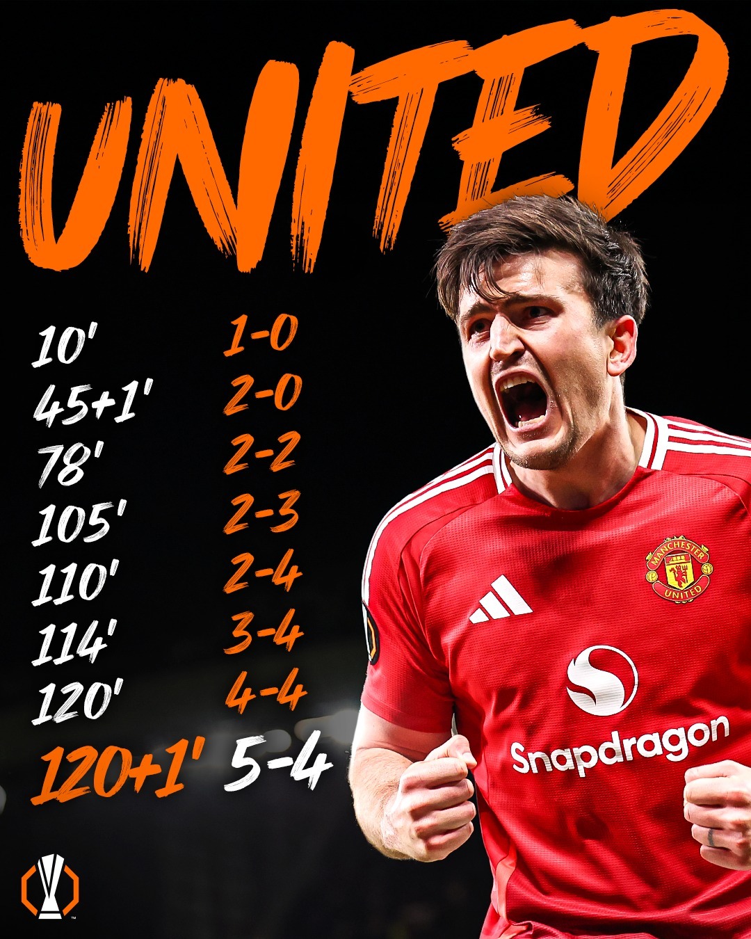 曼联客场惨败，曼联主帅受到质疑