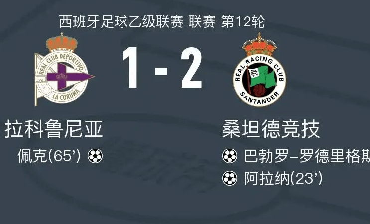 关于意甲联赛中一支劲旅取得连胜，积分榜上升的信息