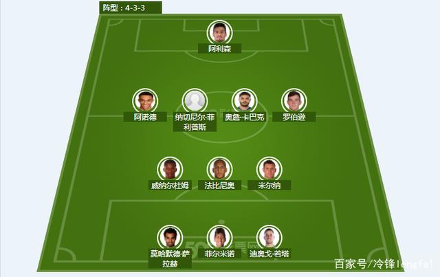 包含多特蒙德教练团队计划新的战术打法的词条